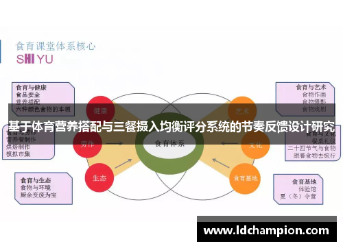 基于体育营养搭配与三餐摄入均衡评分系统的节奏反馈设计研究